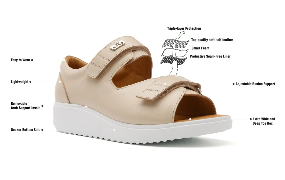 Cove extra wide orthopaedic sandals with labelled adjustable and construction features