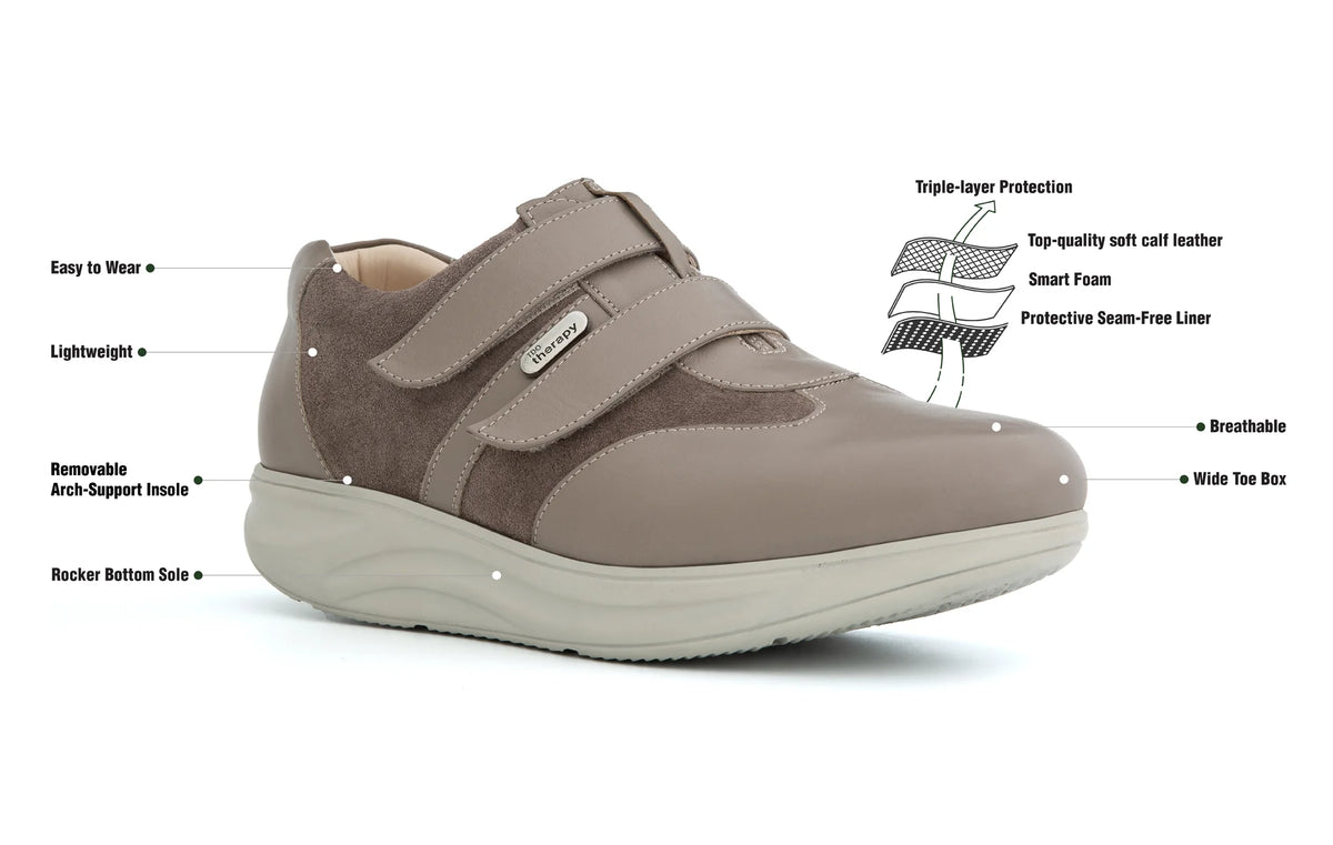 Luna women's comfort trainers with labelled adjustable and construction features