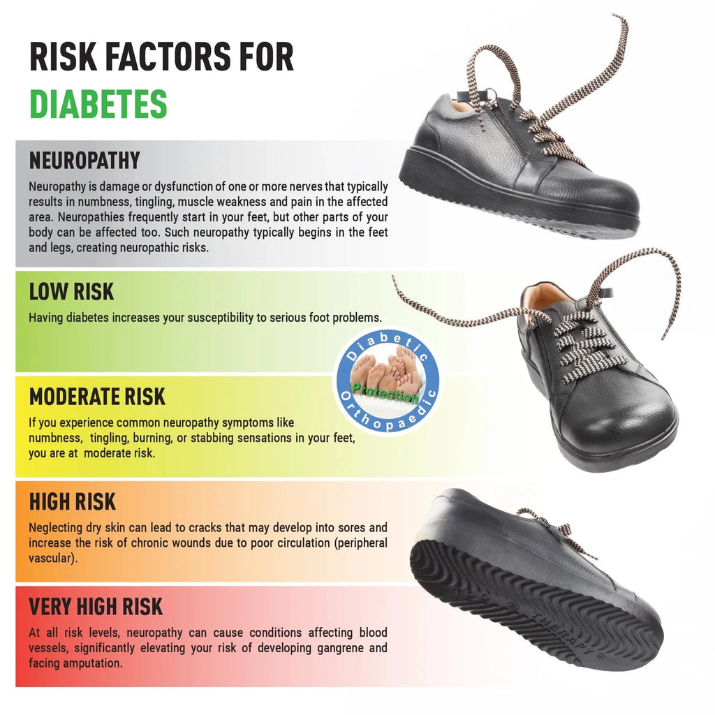 Best Shoes to Help Treatment For Neuropathy In Feet.